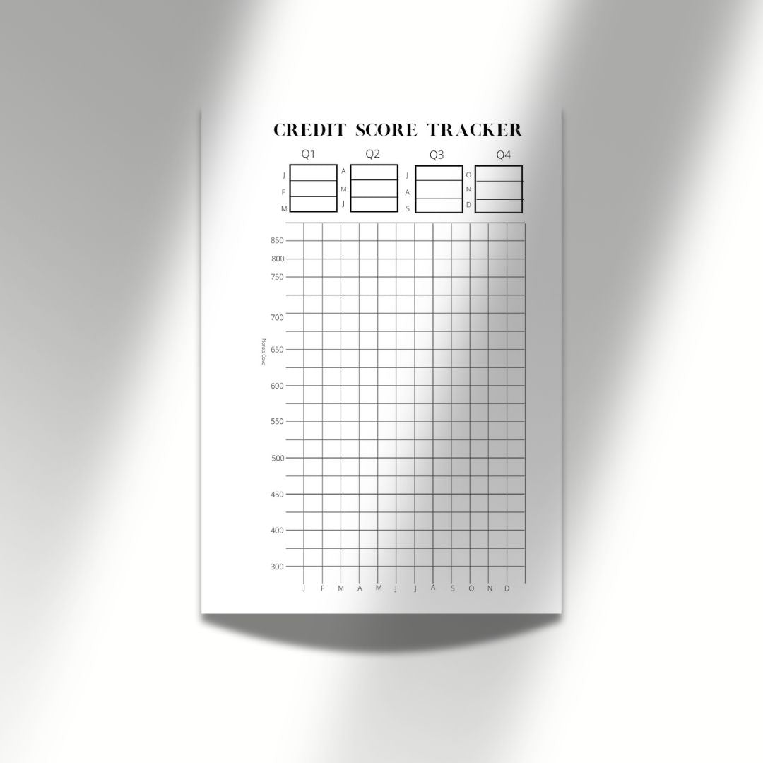 CREDIT SCORE PDF| DIGITAL DOWNLOAD