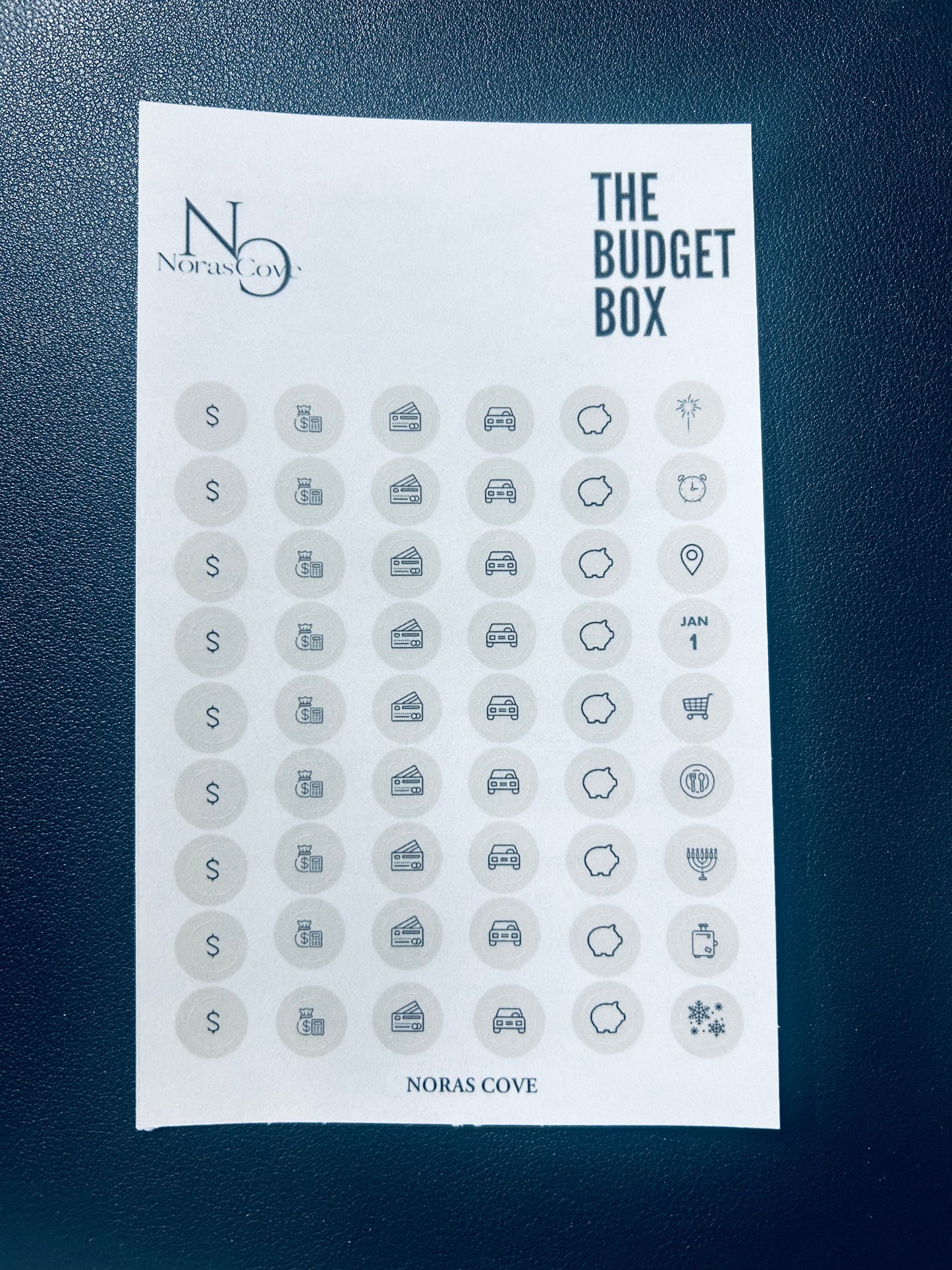 December 2024 Budget Box Stickers